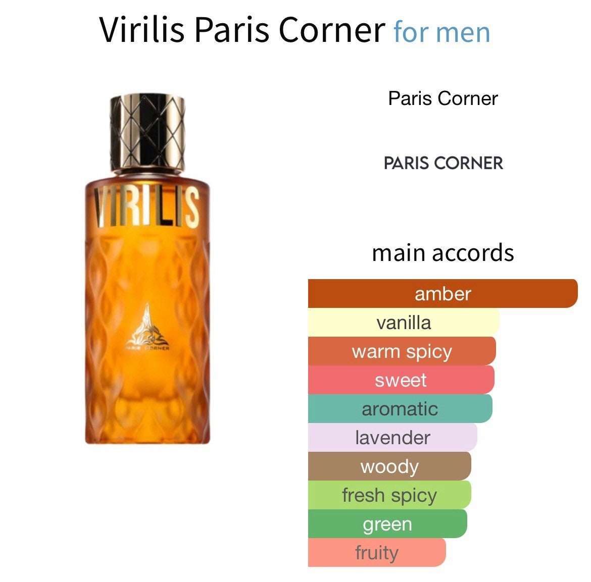 Paris Corner | Virilis | EDP 100ml | Bold, Unstoppable, Refined Scent
