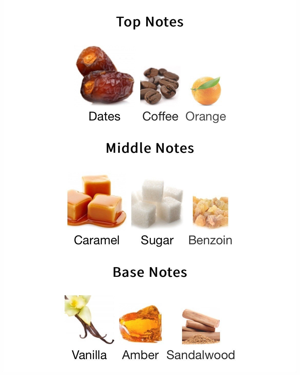 Paris Corner | DATE CARAMEL | EDP | 100ml | Sweet, sultry, unforgettable scent