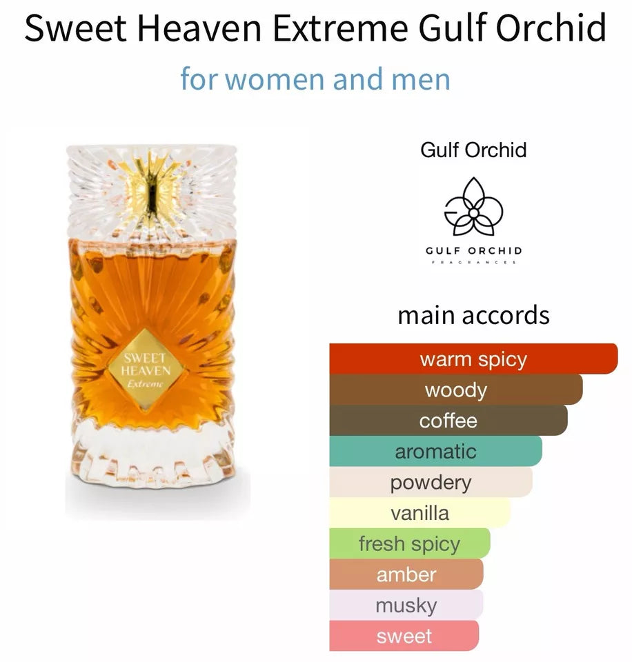 Gulf Orchid Sweet Heaven Extreme EDP 100ml Long Lasting Signature Worthy