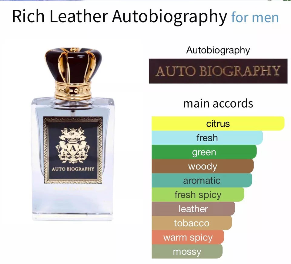 Paris Corner Autobiography Rich Leather. Eau De Parfum. 50ml