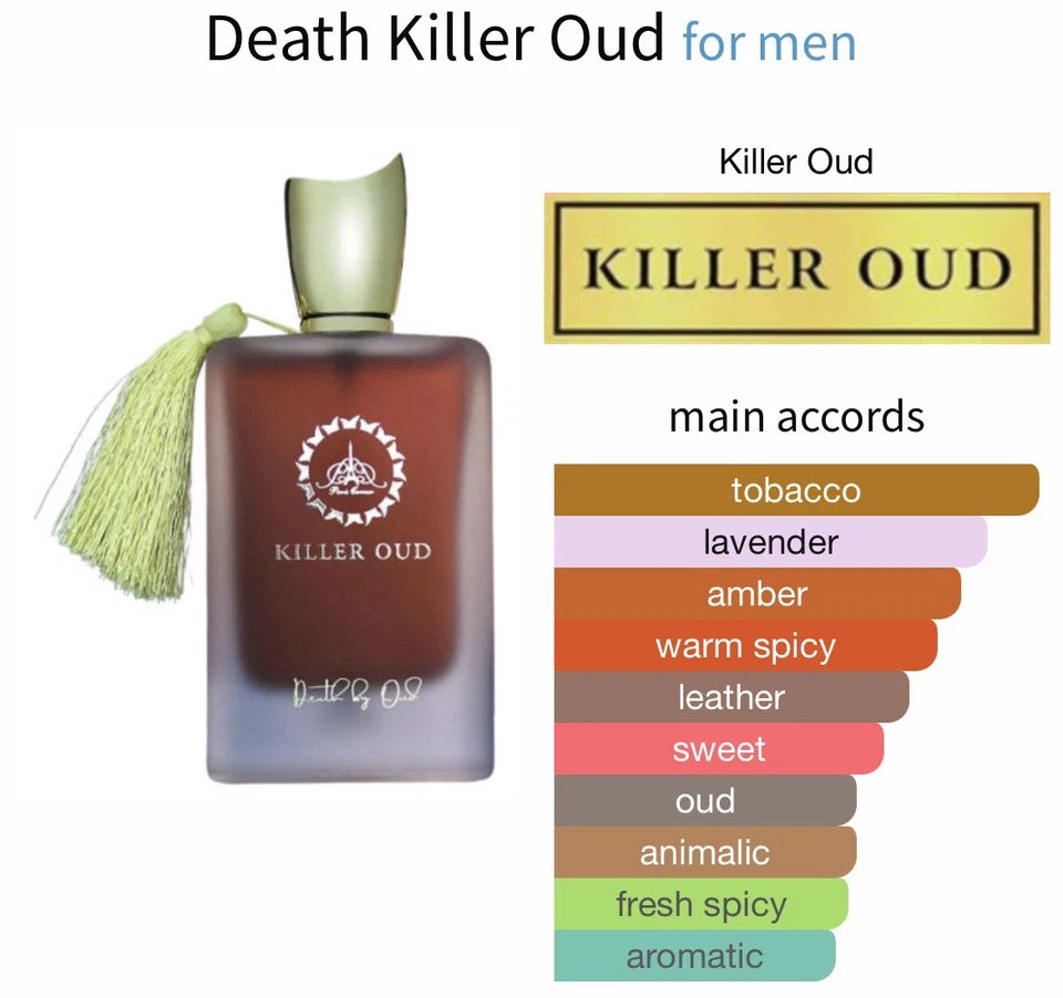 Killer Oud Death By Oud | Paris Corner | Eau De Parfum| 100ml Fragrance For Men