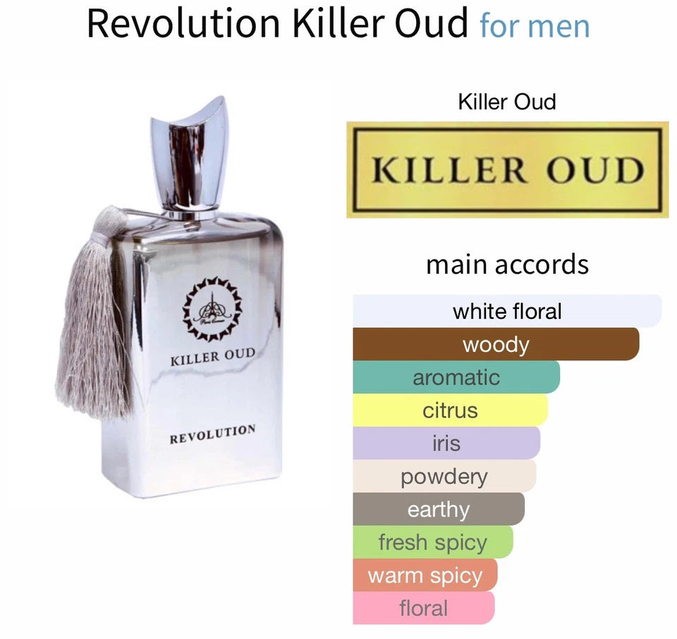 Killer Oud Revolution| Paris Corner| Eau De Parfum | 100ml | Fragrance For Men