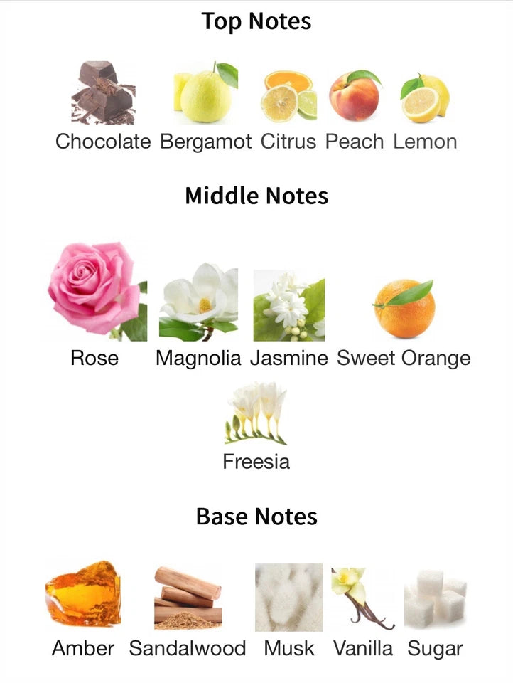 Paris Corner | RUA RADIANT ROSES | Eau De Parfum 100ml Fragrance For Women