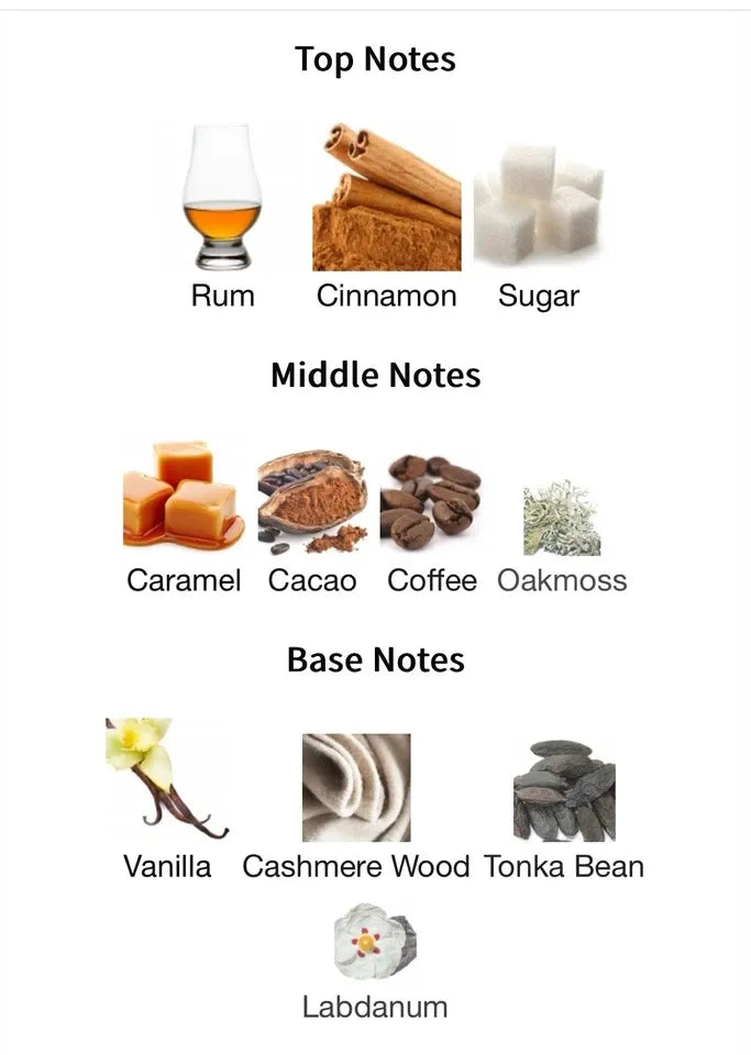 Lattafa Pride | Artisan Ethnique | 100ml | EDP | A bold and opulent scent