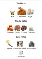 Lattafa Pride | Artisan Ethnique | 100ml | EDP | A bold and opulent scent